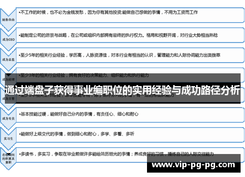 通过端盘子获得事业编职位的实用经验与成功路径分析