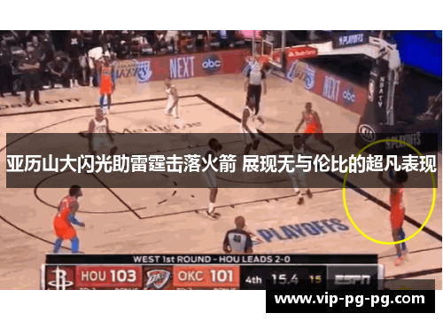 亚历山大闪光助雷霆击落火箭 展现无与伦比的超凡表现